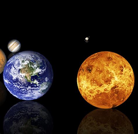 planet ähnlich wie die erde